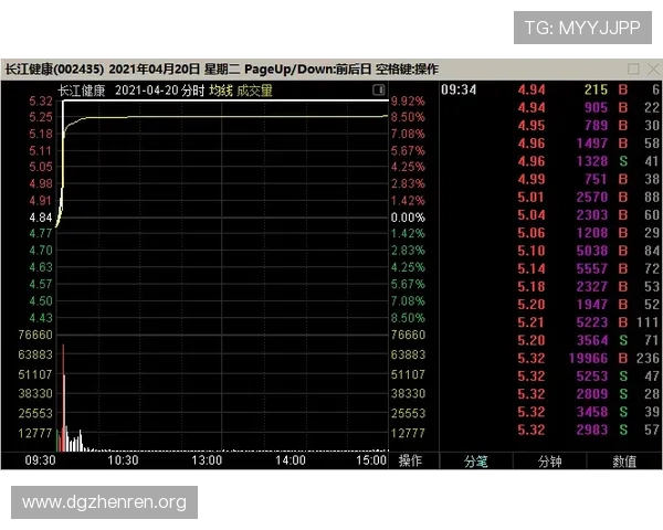 临场制胜电竞赛前情报整理与保姆级盘口深度解析实战全面攻略参考